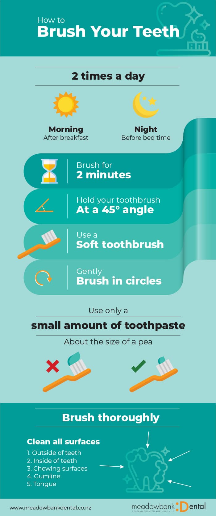 Toothbrush time sales